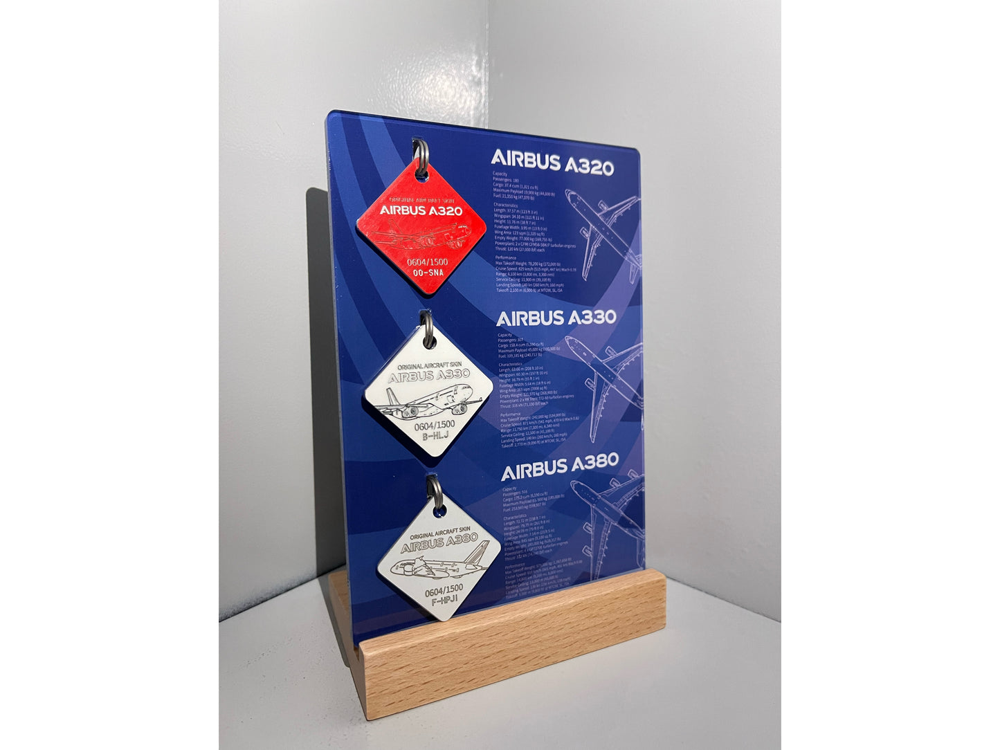 The Airbus Collection in Acrylic Display