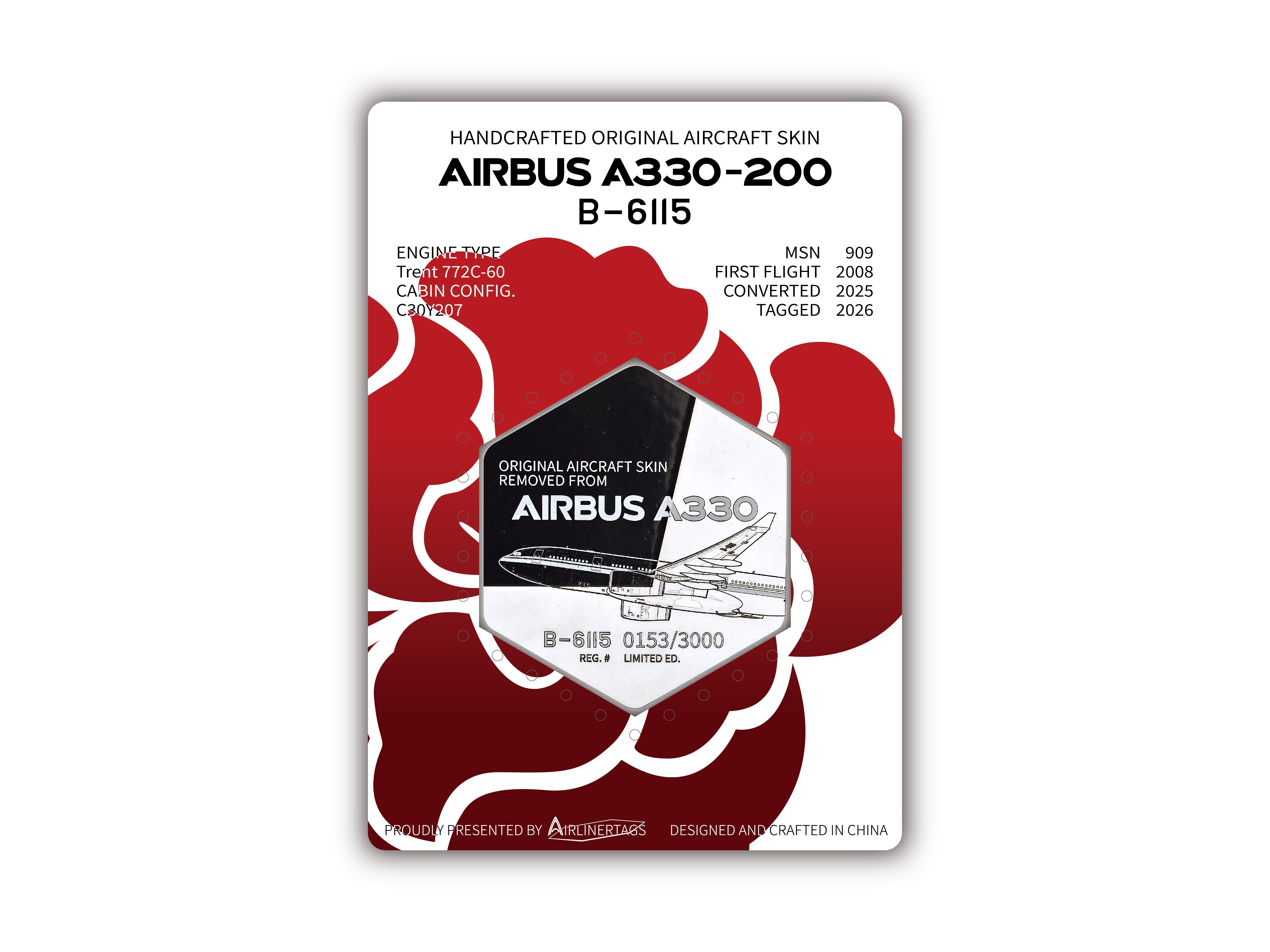 Products – Airlinertags